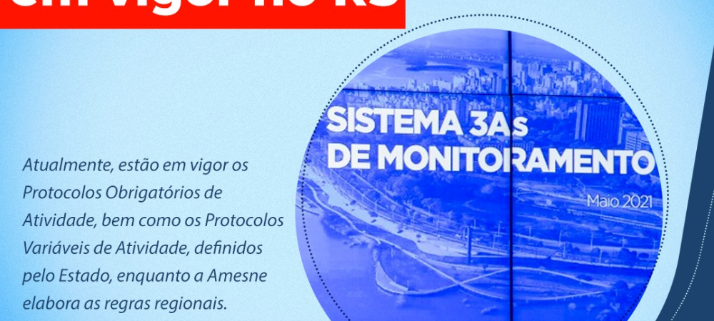 Sistema 3 AS já está em vigor no RS