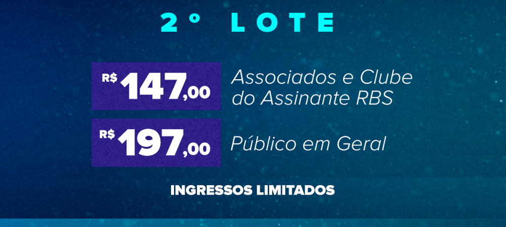 4º Simpósio Estadual do Varejo está no segundo lote 
