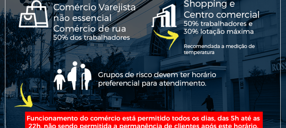 Decreto Municipal altera regras para o Comércio 