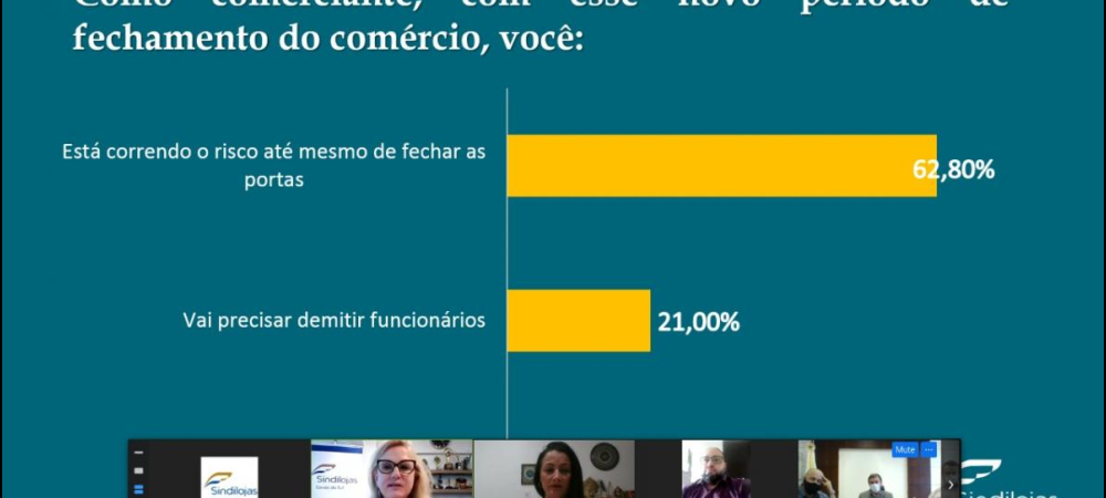 Sindilojas Caxias realizou reunião on-line com o prefeito Adiló Didomenico